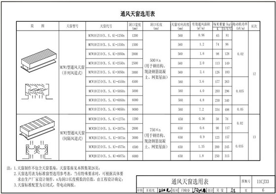 圖集免費(fèi)下載