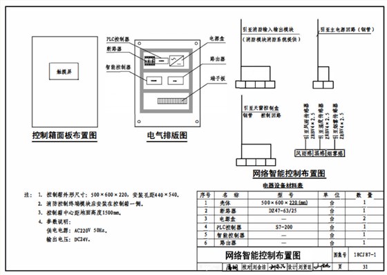 18cj87-1網(wǎng)絡(luò)智能控制布置圖