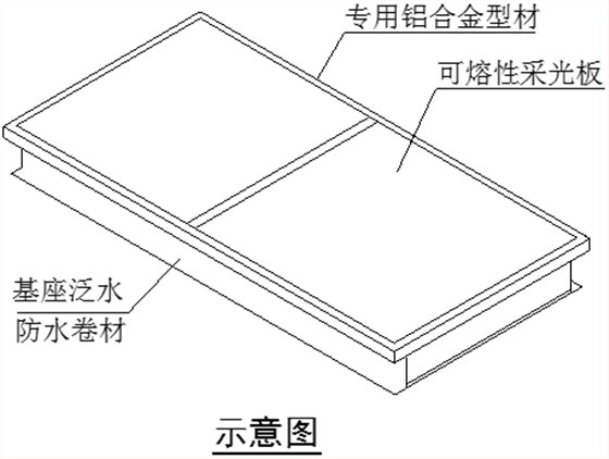 一字型可熔性采光排煙天窗