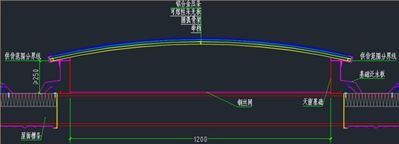 可熔性采光天窗